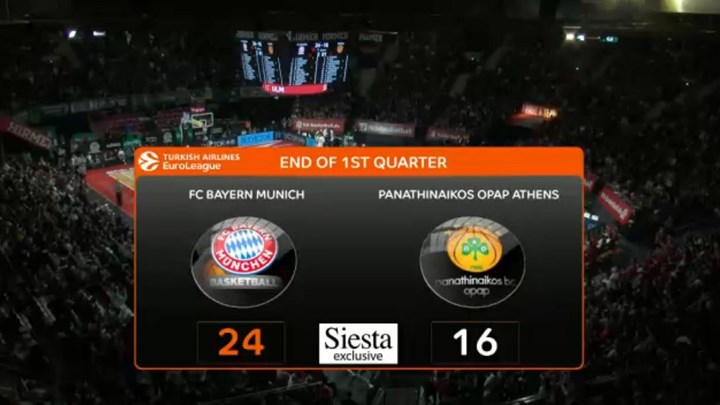 LIVE: Μπάγερν Μονάχου – Παναθηναϊκός ΟΠΑΠ 24-16 (10′)