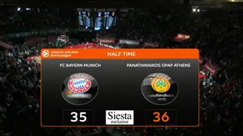 LIVE: Μπάγερν Μονάχου – Παναθηναϊκός ΟΠΑΠ 35-36 (ΗΜ.)