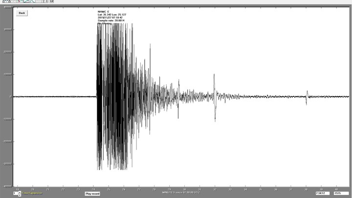 Η στιγμή της καταγραφής του σεισμού των 6,1 Ρίχτερ – Δείτε το σεισμογράφημα – ΒΙΝΤΕΟ