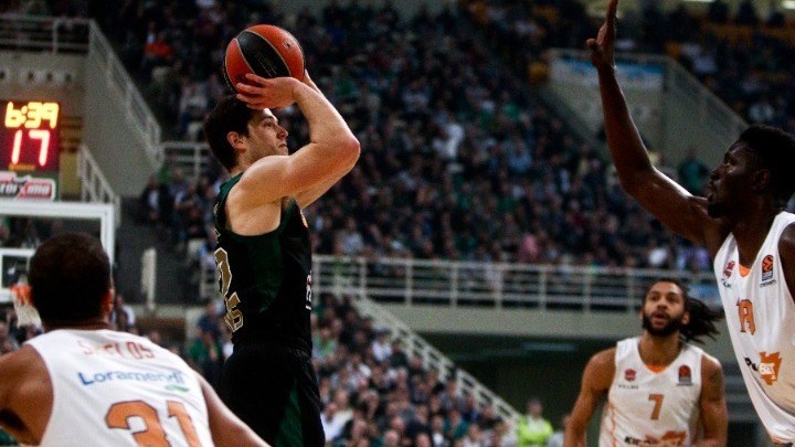 Παναθηναϊκός – Μπασκόνια 100-68 (ΤΕΛΙΚΟ)