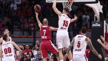 Ολυμπιακός – Αρμάνι Μιλάνο 91-70 (ΤΕΛΙΚΟ)