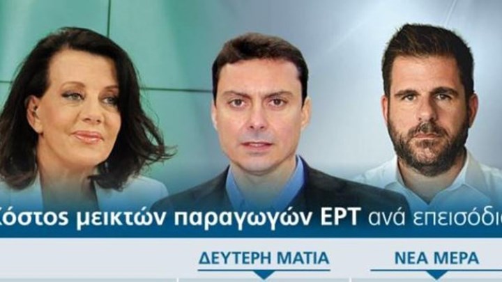 Η “Αυγή” κατά της ΕΡΤ για τις νέες εκπομπές: “Χρυσοπληρώνει εταιρείες και παρουσιαστές”