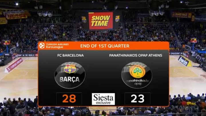 Μπαρτσελόνα – Παναθηναϊκός ΟΠΑΠ 28-23 (10′)