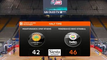 Παναθηναϊκός – Φενέρ 42-46 (ΗΜ.)