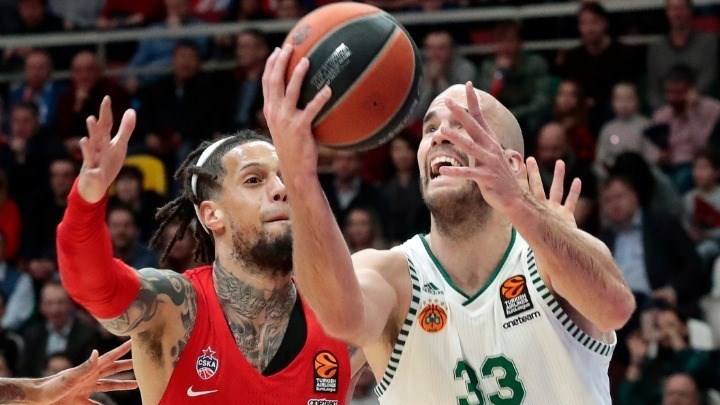 Αρμάνι Μιλάνο – Παναθηναϊκός 19-18 (10′)