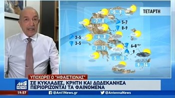 Υποχωρεί ο «Ηφαιστίων» – Η πρόγνωση του καιρού από τον Τάσο Αρνιακό – ΒΙΝΤΕΟ