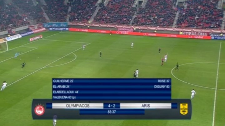 Ολυμπιακός – Άρης 4-2 (83′)