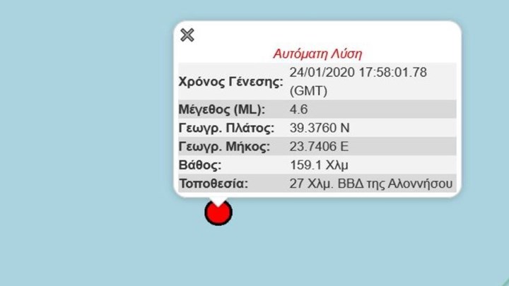 Σεισμός “κατά λάθος” στην Αλόννησο λόγω Τουρκίας