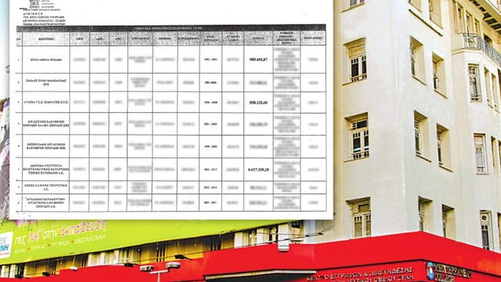 Oταν το Δημόσιο χάνει και κανείς δεν αντιδρά