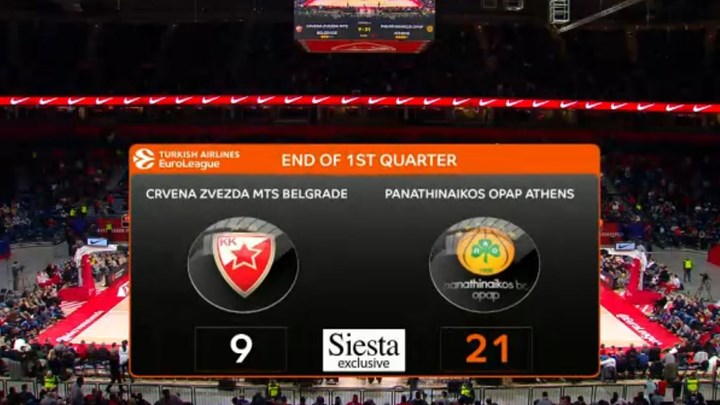 Ερυθρός Αστέρας – Παναθηναϊκός 9-21 (10′)