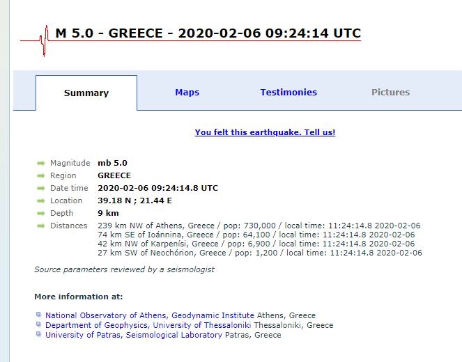 Σεισμός: Έγινε αισθητός μέχρι την Κέρκυρα – 5 Ρίχτερ σύμφωνα με το Ευρωμεσογειακό – ΤΩΡΑ