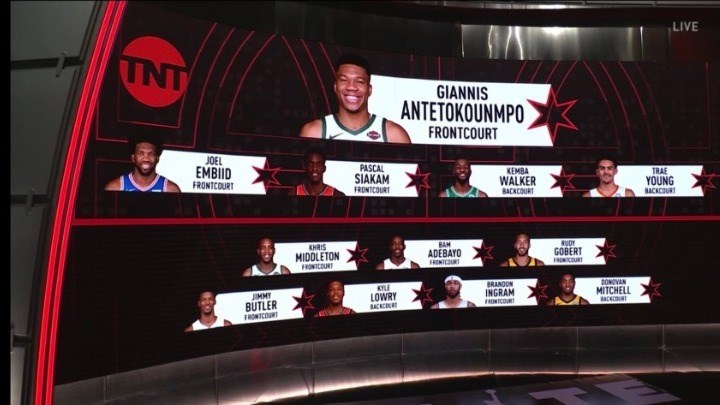 NBA All Star Game: Αυτές είναι οι ομάδες του Γιάννη Αντετοκούνμπο και του Λεμπρόν Τζέιμς