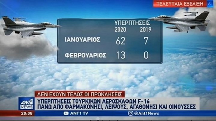 Δεν έχουν τέλος οι τουρκικές προκλήσεις στο Αιγαίο: Δείτε τα στοιχεία για τις πρώτες 45 μέρες του 2020 – ΒΙΝΤΕΟ