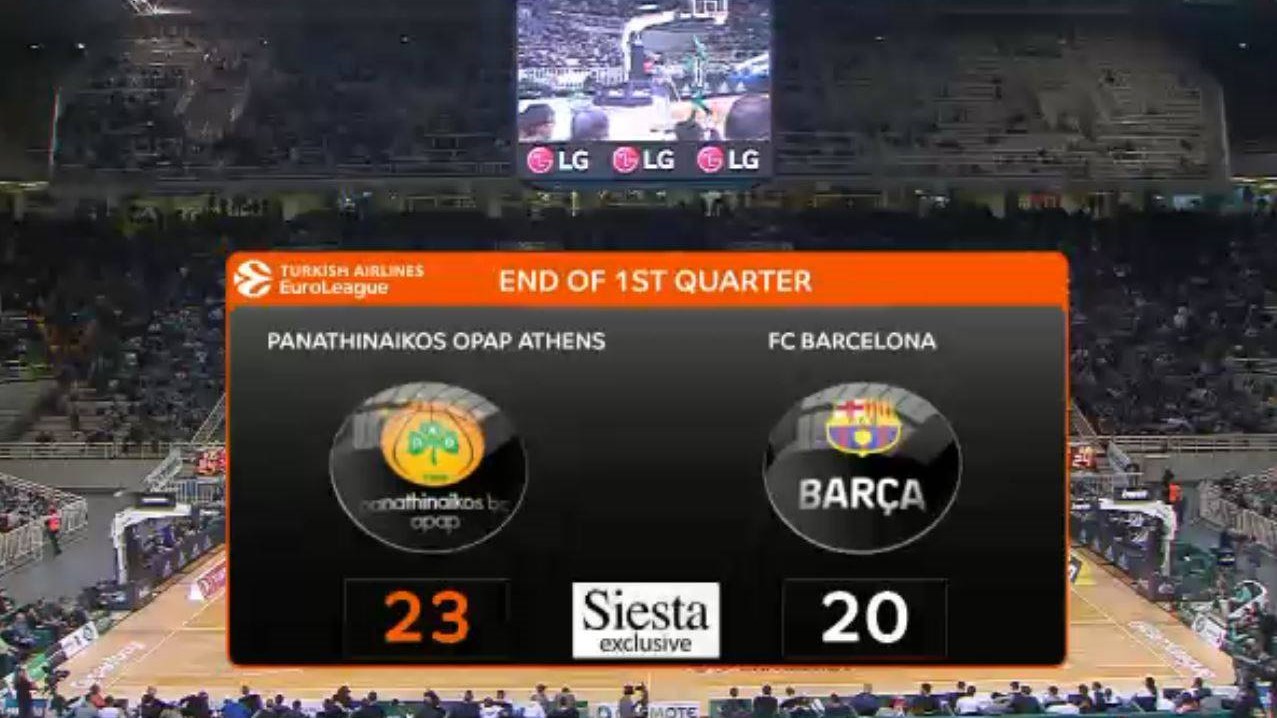 Παναθηναϊκός – Μπαρτσελόνα 23-20 (10′)