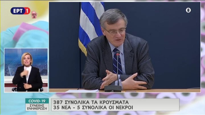 Κορονοϊός: Στους πέντε οι νεκροί – 35 νέα κρούσματα, 387 συνολικά – ΒΙΝΤΕΟ