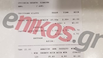 Κορονοϊός – Καταγγελία αναγνώστη: Μία μάσκα πωλείται 2 ευρώ – ΦΩΤΟ