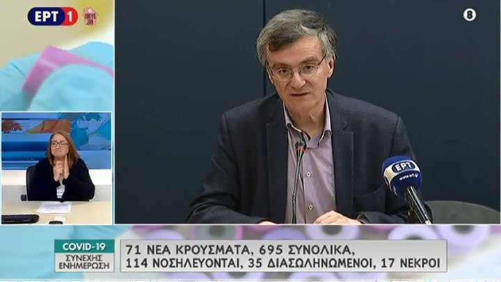 Κορονοϊός: 71 νέα κρούσματα – Στα 695 συνολικά στη χώρα μας – ΒΙΝΤΕΟ