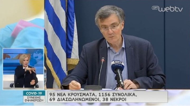 Κορονοϊός: 38 νεκροί, 95 νέα κρούσματα – 1.156 συνολικά στη χώρα μας – ΒΙΝΤΕΟ