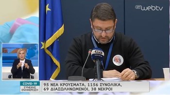 Χαρδαλιάς: Έως τις 11 Απριλίου παρατείνεται το “λουκέτο” σε καταστήματα και εκκλησίες – ΒΙΝΤΕΟ