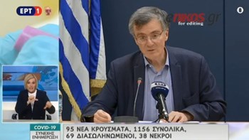 Κορονοϊός-Τσιόδρας: Προσοχή στη χρήση χλωροκίνης – Σχετίζεται με πολλές παρενέργειες – ΒΙΝΤΕΟ