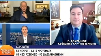 Κορονοϊός – Σουρβίνος: Μετά τις 15 Μάη ίσως χαλαρώσουν σταδιακά τα μέτρα – ΒΙΝΤΕΟ
