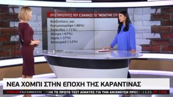 “Μένουμε Σπίτι”: Αυτά είναι τα νέα χόμπι που έχουν υιοθετήσει οι Έλληνες – ΒΙΝΤΕΟ