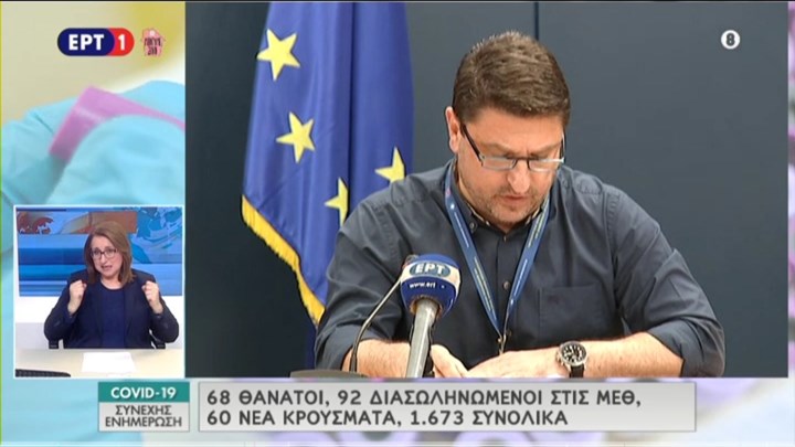 Κορονοϊός: Παρατείνεται η απαγόρευση κυκλοφορίας έως τις 27 Απριλίου – ΒΙΝΤΕΟ