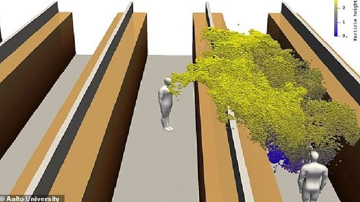 Κορονοϊός: Έτσι μπορεί να μεταφερθεί όταν φορέας του ιού αρχίσει να βήχει μέσα σε σούπερ μάρκετ – ΒΙΝΤΕΟ