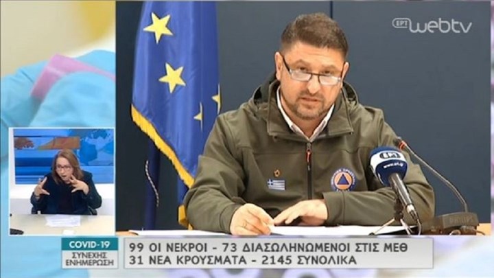 Χαρδαλιάς: Δεν επιτρέπονται μετακινήσεις σε σπίτια για το Πάσχα – Τι είπε για τους δύο ιερείς