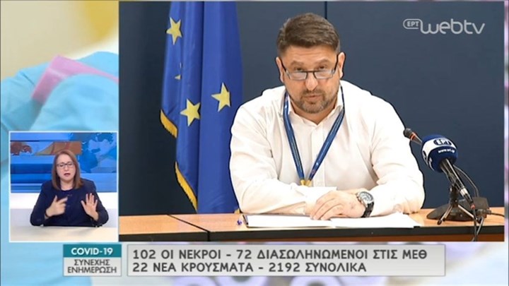 Χαρδαλιάς: Ισχύουν όλα τα μέτρα που έχουμε ήδη λάβει για το Πάσχα – ΒΙΝΤΕΟ
