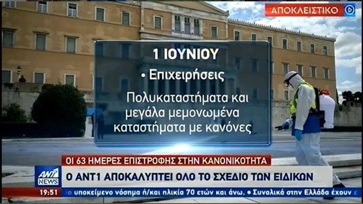 Oλόκληρο το σχέδιο εξόδου από την καραντίνα – BINTEO
