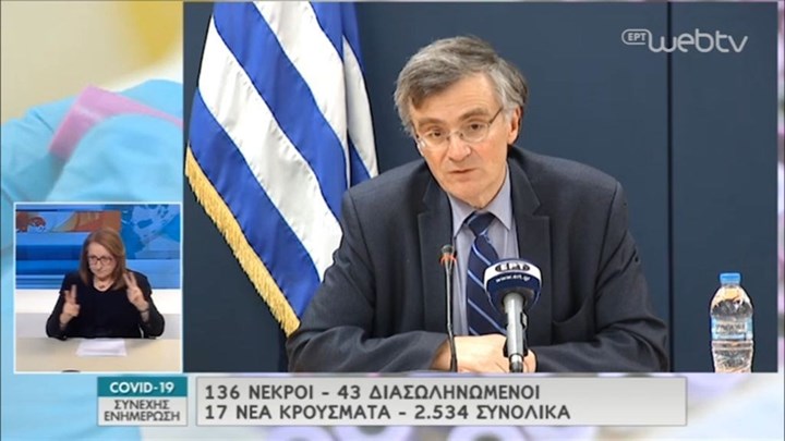 Τσιόδρας: Η σταδιακή άρση των μέτρων συνοδεύεται από κίνδυνο για υποτροπή της κυκλοφορίας του κορονοϊού