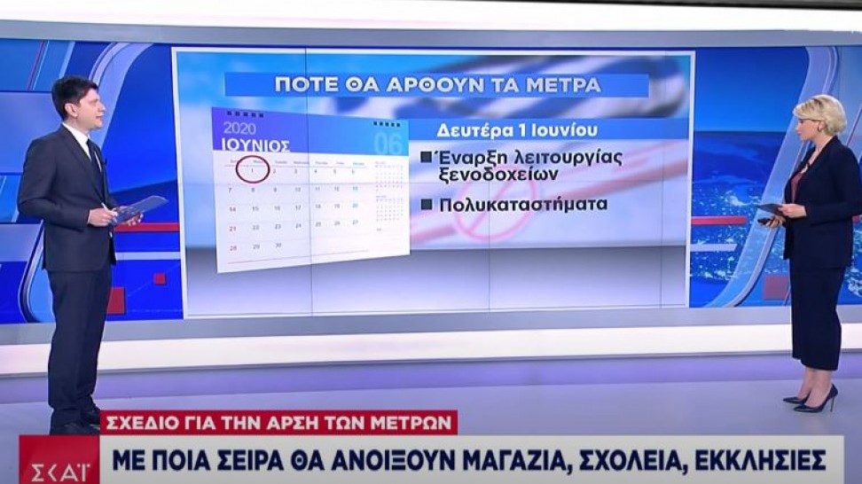 Κορονοϊός: Το “ημερολόγιο” της επιστροφής στην κανονικότητα – ΒΙΝΤΕΟ