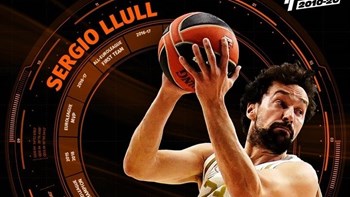 Euroleague: Ο Σέρχιο Γιουλ στην ομάδα της δεκαετίας – ΒΙΝΤΕΟ