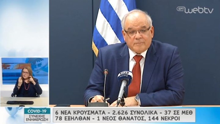 Κορονοϊός-Μάσκες: Οδηγίες για τη σωστή χρήση τους – Ποιες δεν πρέπει να επιλέγουν οι πολίτες – ΒΙΝΤΕΟ