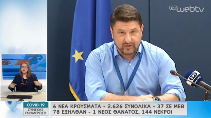 Κορονοϊός: Ο χάρτης με τα κρούσματα στην Ελλάδα – Ποιες περιοχές έχουν πληγεί περισσότερο – ΒΙΝΤΕΟ