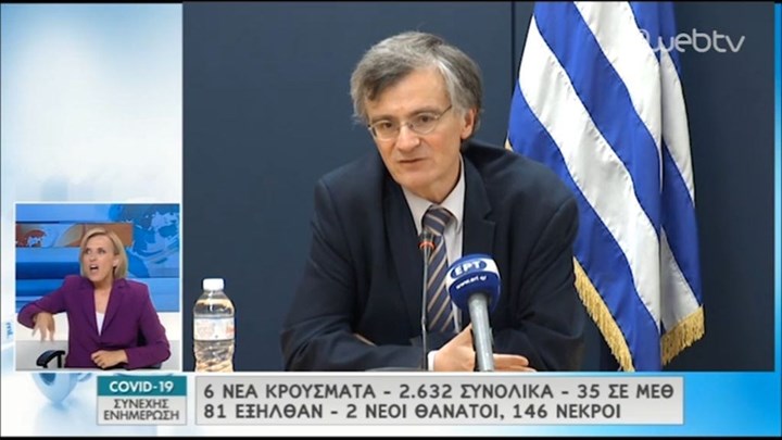 Αισιόδοξα νέα από Τσιόδρα: Κάτω από 0,5 το R0 στη χώρα μας – ΒΙΝΤΕΟ