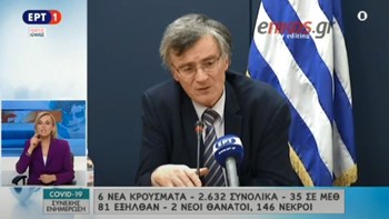 Κορονοϊός και καλοκαίρι: O Τσιόδρας απάντησε στο αν οι υψηλές θερμοκρασίες θα τον “σκοτώσουν” – ΒΙΝΤΕΟ