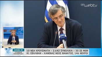 Τσιόδρας για κάπνισμα: Fake news ότι λειτουργεί προστατευτικά απέναντι στον κορονοϊό – ΒΙΝΤΕΟ