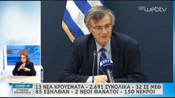 Ο Τσιόδρας εξηγεί πώς θα ξεχωρίσουμε τα συμπτώματα της αλλεργίας από αυτά του κορονοϊού – ΒΙΝΤΕΟ