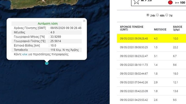 Σεισμός ΤΩΡΑ στην Κρήτη