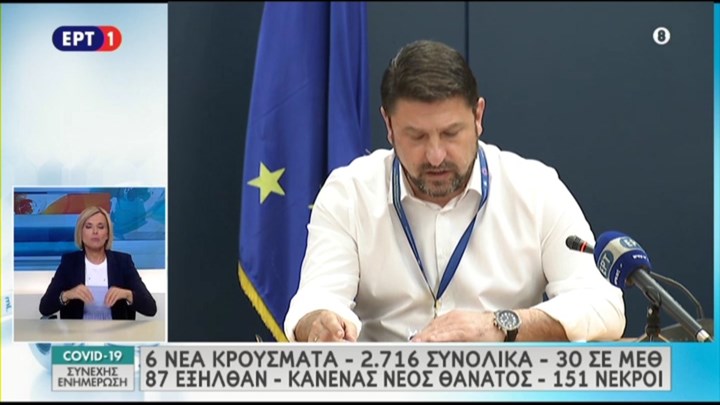 Επιστροφή στα θρανία: Οδηγίες Χαρδαλιά σε μαθητές και εκπαιδευτικούς για το άνοιγμα των σχολείων – ΒΙΝΤΕΟ