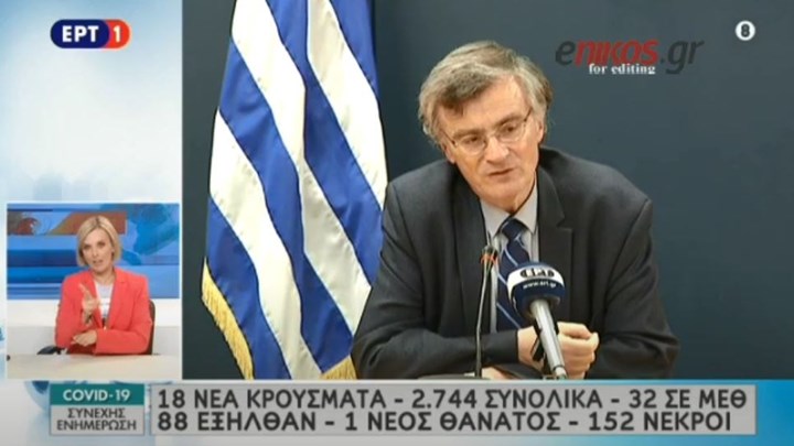 Θα ανοίξουν οι οργανωμένες παραλίες το Σαββατοκύριακο; Τι απάντησε ο Τσιόδρας – ΒΙΝΤΕΟ