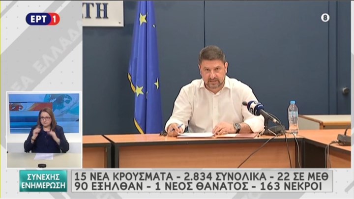 Χαρδαλιάς: Θετικός ο απολογισμός από εκκλησίες και παραλίες – ΒΙΝΤΕΟ