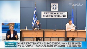 Τσιόδρας: Περιορίσαμε την κυκλοφορία του ιού, αλλά δεν αποκτήσαμε “ανοσία της αγέλης” – ΒΙΝΤΕΟ