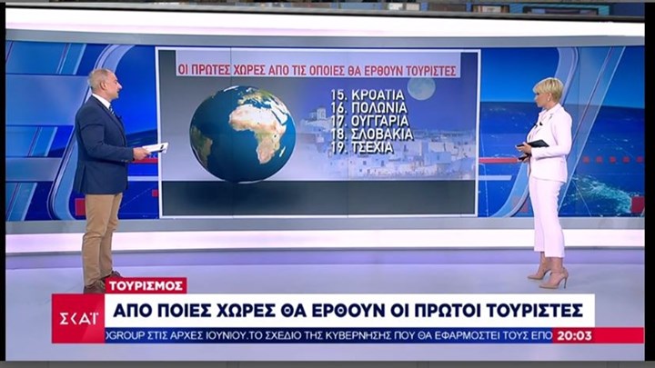 Τουρισμός: Αυτές είναι οι 19 χώρες που θα στείλουν τους πρώτες επισκέπτες στην Ελλάδα – ΒΙΝΤΕΟ