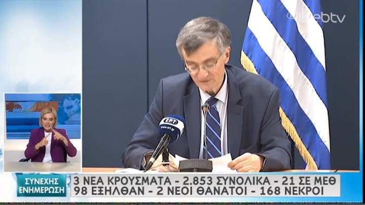 Τσιόδρας: Η ελληνική μελέτη που εξηγεί γιατί τα παιδιά είναι λιγότερο πιθανό να νοσήσουν σοβαρά – ΒΙΝΤΕΟ
