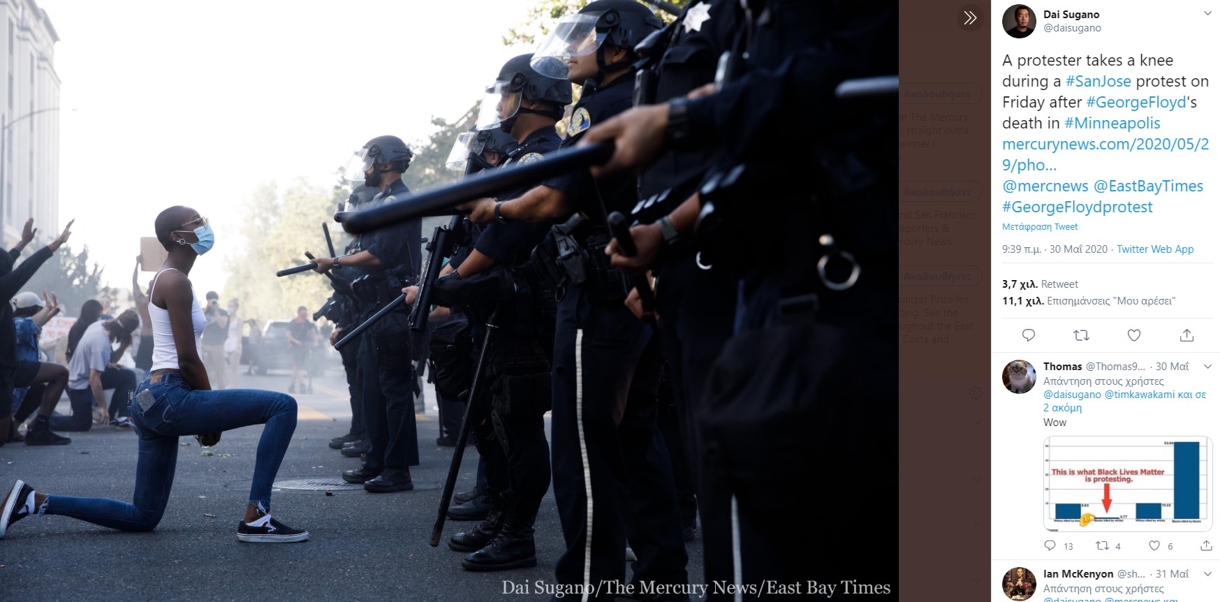 Viral: Διαδηλωτές γονατίζουν μπροστά στους αστυνομικούς για τη δολοφονία του Φλόιντ