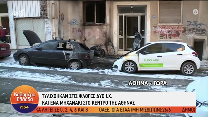Πανικός στο κέντρο της Αθήνας – Τρία οχήματα τυλίχθηκαν στις φλόγες – ΒΙΝΤΕΟ