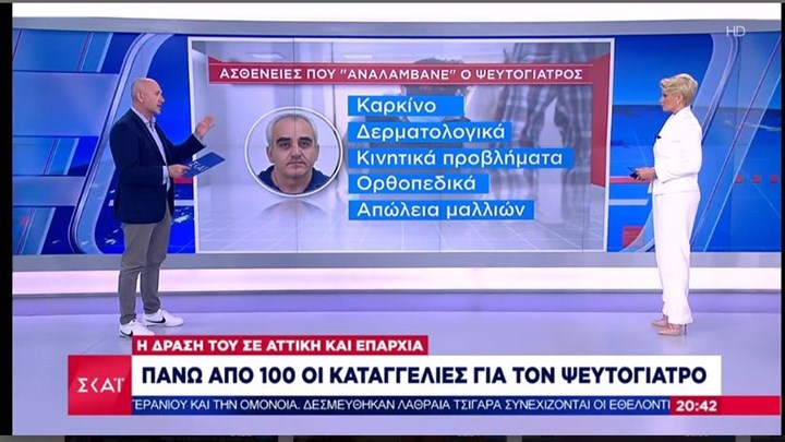 «Μαϊμού» γιατρός: Θεράπευε… μέχρι και τη φαλάκρα – Στο φως σκεύασμα με το ψευδώνυμο του – ΒΙΝΤΕΟ
